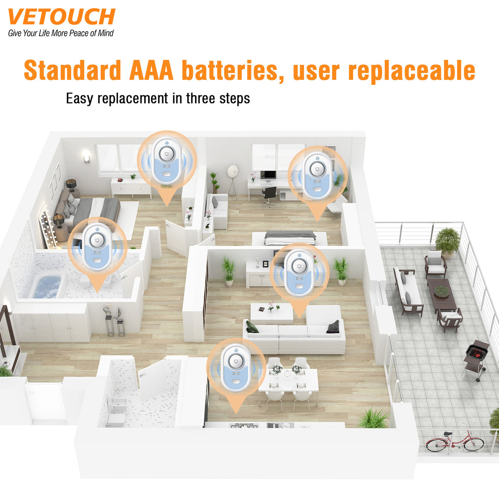 VETOUCH Water Leak Detector, 100dB Alarm, IP66, 5-Year Battery, Batteries Included