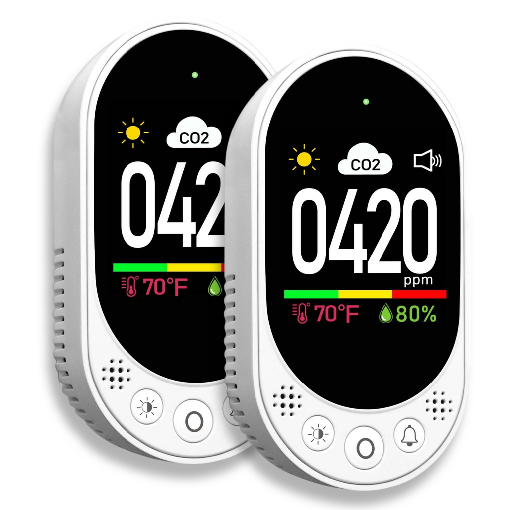 VETOUCH Plug-In CO2 Detector with Temp/Humidity, 400-4999ppm, 1.83" Display, Adjustable Alarm, for Home Office RV