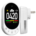 VETOUCH Plug-In CO2 Detector with Temp/Humidity, 400-4999ppm, 1.83" Display, Adjustable Alarm, for Home Office RV