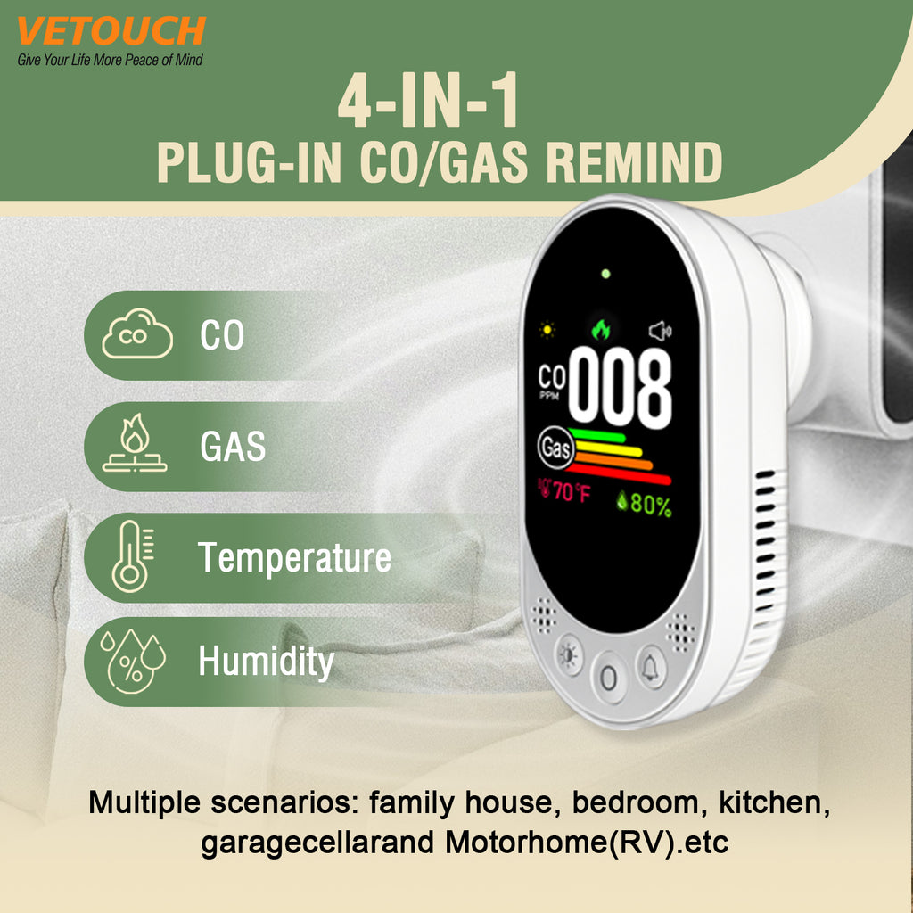VETOUCH 4-in-1 Plug-In CO & Gas Detector with Temp/Humidity, 1.83" Screen, 85dB Alarm, for Home RV