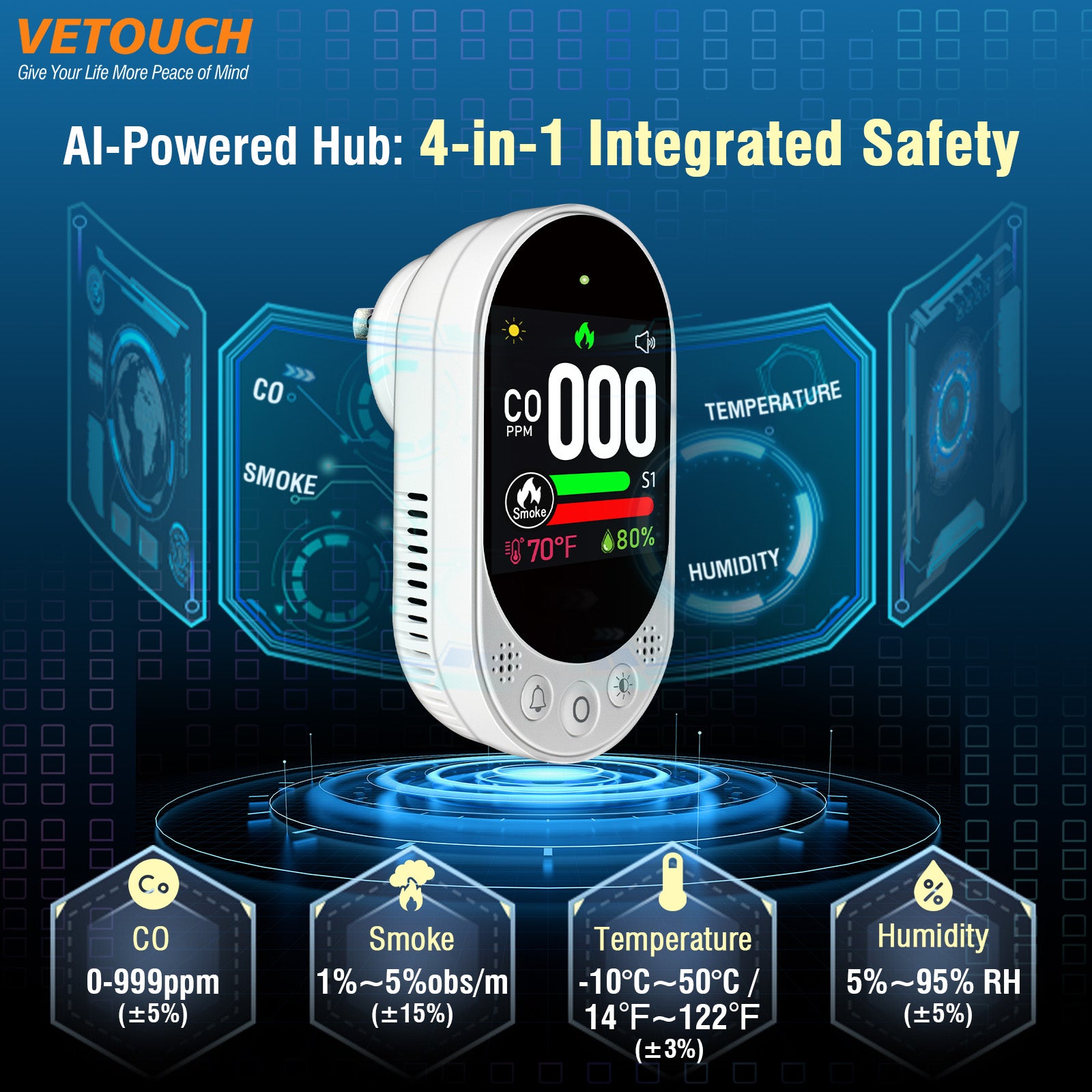 VETOUCH 4-in-1 Plug-In CO Smoke Detector with Temp Humidity, 1.83" Screen, 85dB Alarm, for Home