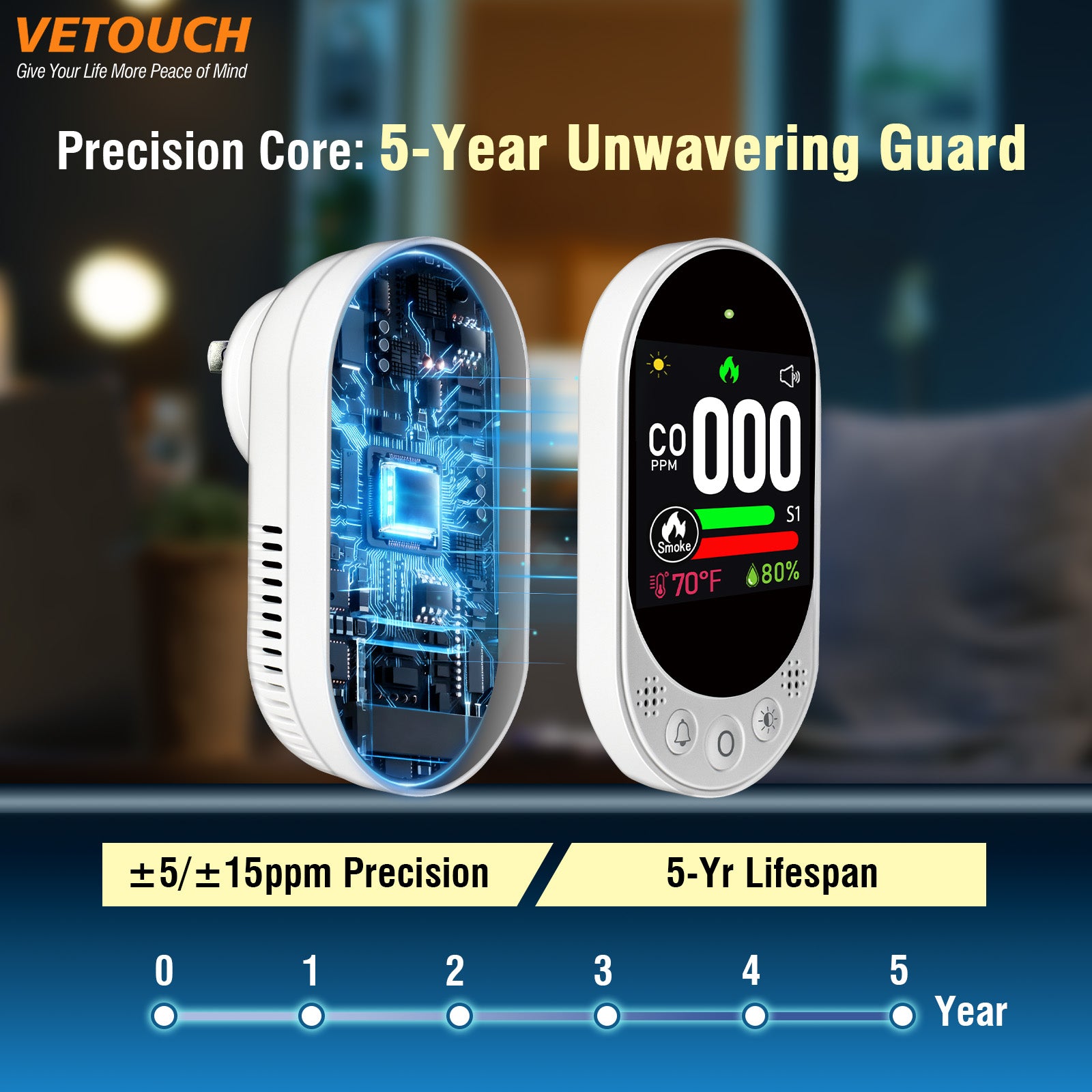 VETOUCH 4-in-1 Plug-In CO Smoke Detector with Temp Humidity, 1.83" Screen, 85dB Alarm, for Home