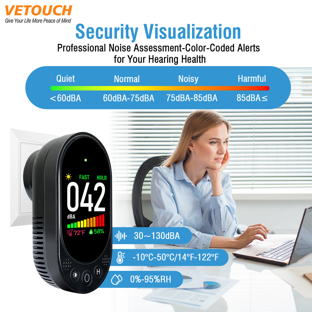 VETOUCH Plug-In Noise Detector with Temp/Humidity, 30-130dB, 1.83" Display, for Home Office RV