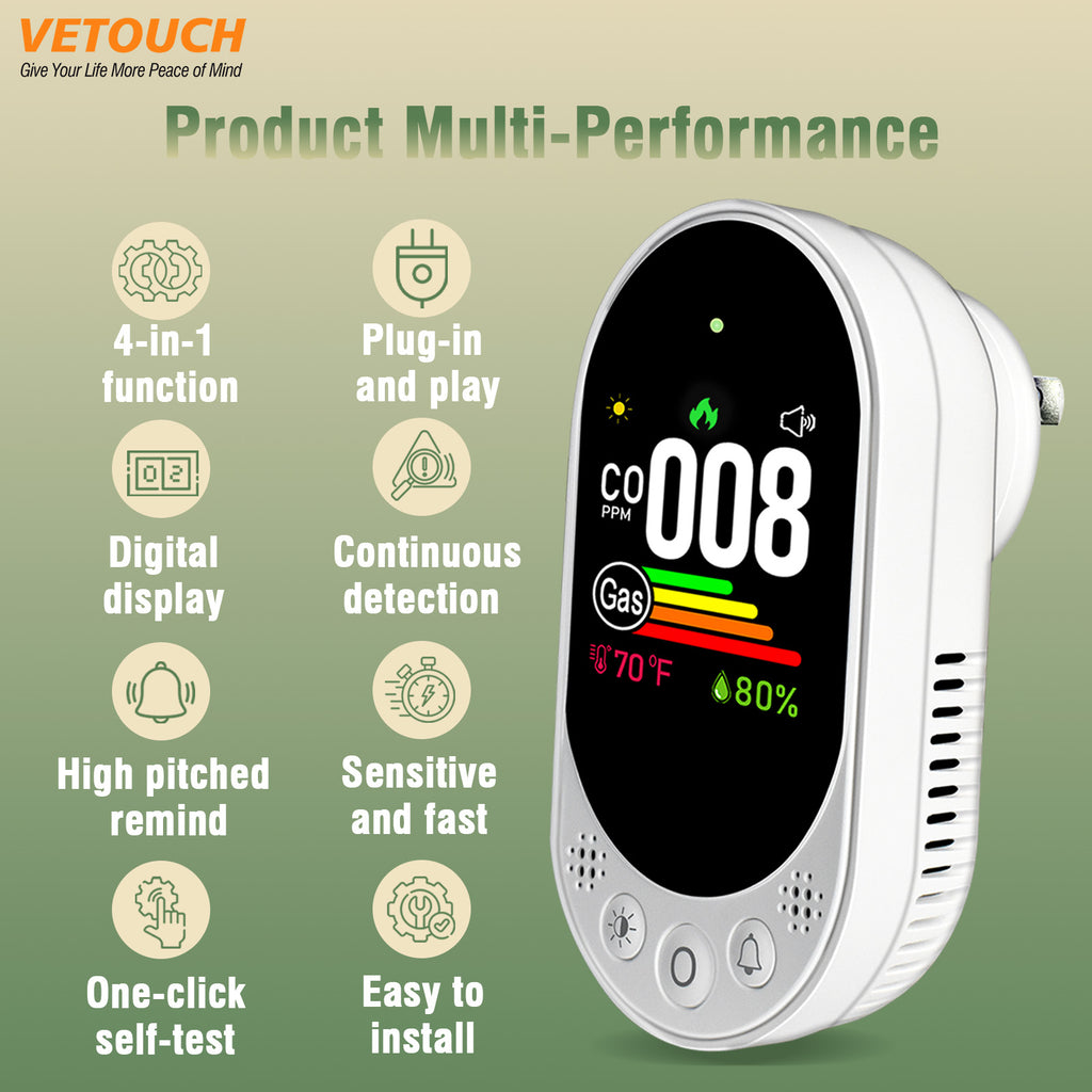 VETOUCH 4-in-1 Plug-In CO & Gas Detector with Temp/Humidity, 1.83" Screen, 85dB Alarm, for Home RV
