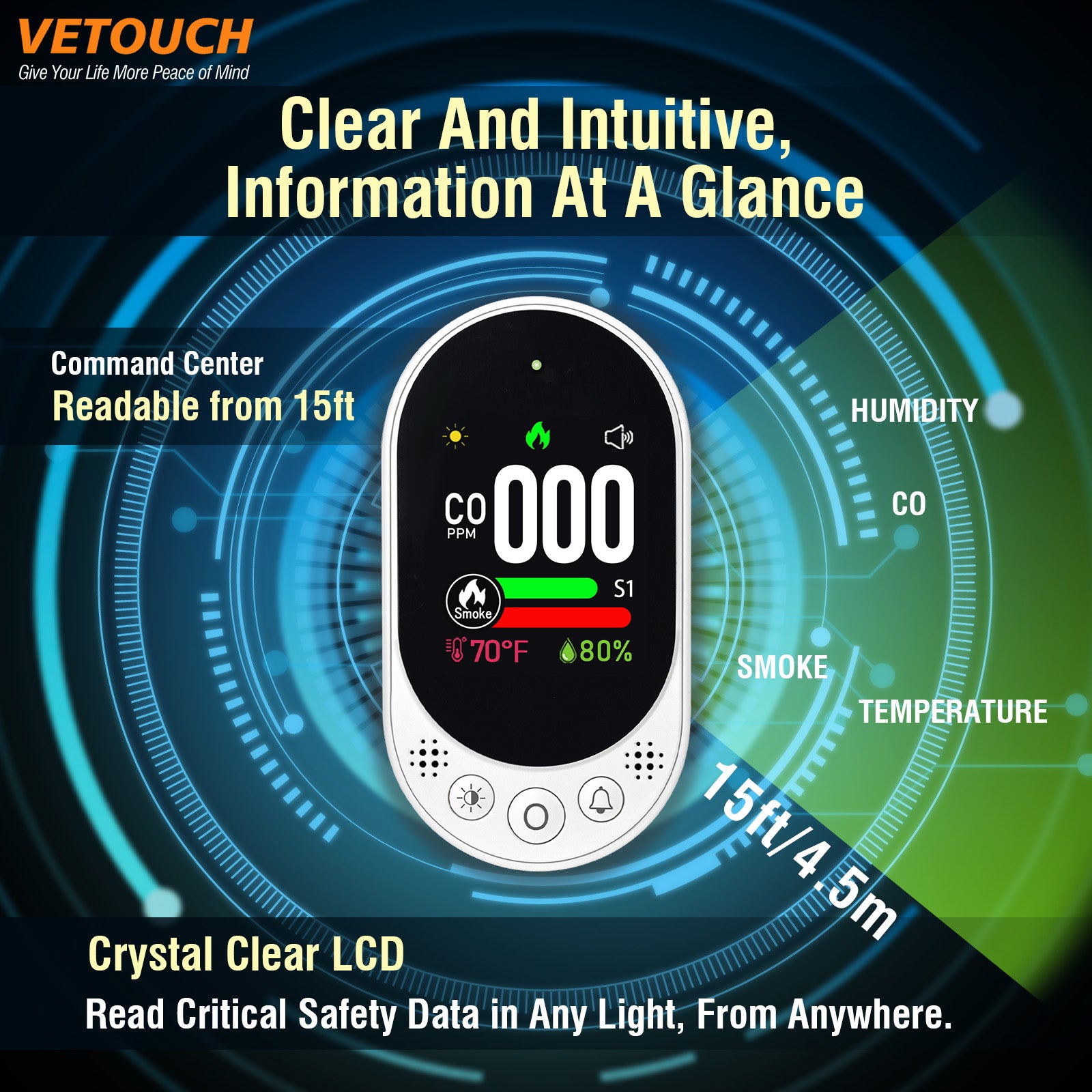 VETOUCH 4-in-1 Plug-In CO Smoke Detector with Temp Humidity, 1.83" Screen, 85dB Alarm, for Home