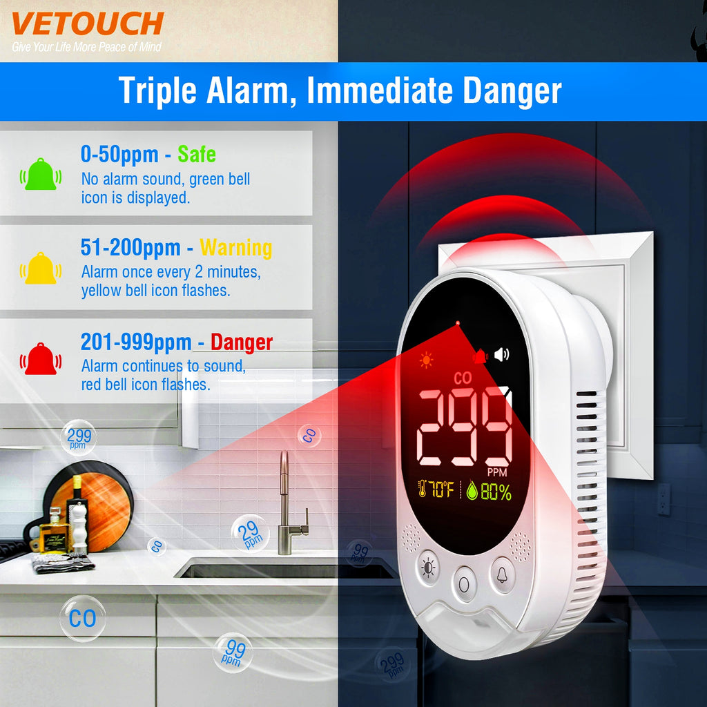 VETOUCH Plug-In CO Detector, Battery Backup, 3-in-1 Temp/Humidity, Emergency Light, 85dB Alarm