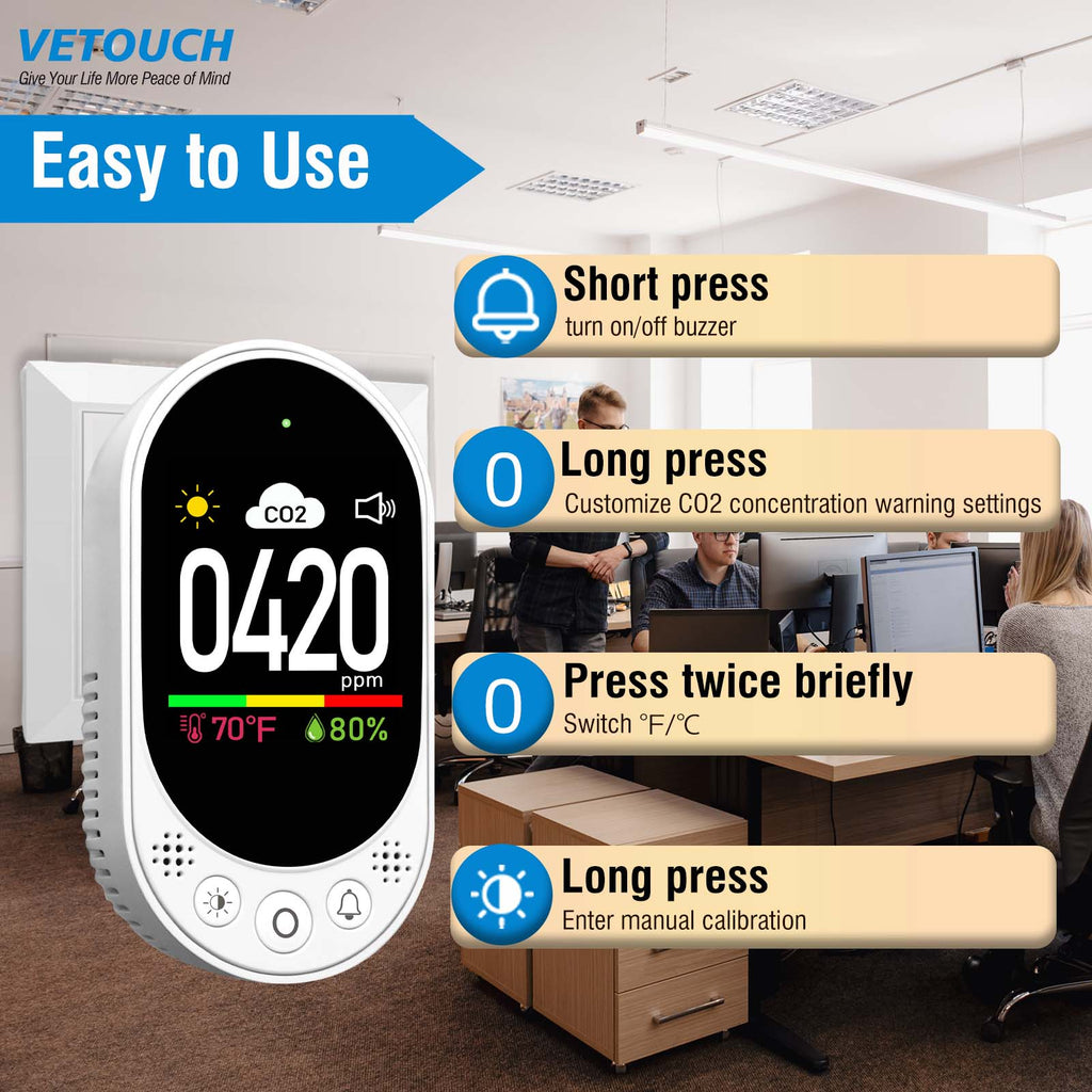 VETOUCH Plug-In CO2 Detector with Temp/Humidity, 400-4999ppm, 1.83" Display, Adjustable Alarm, for Home Office RV