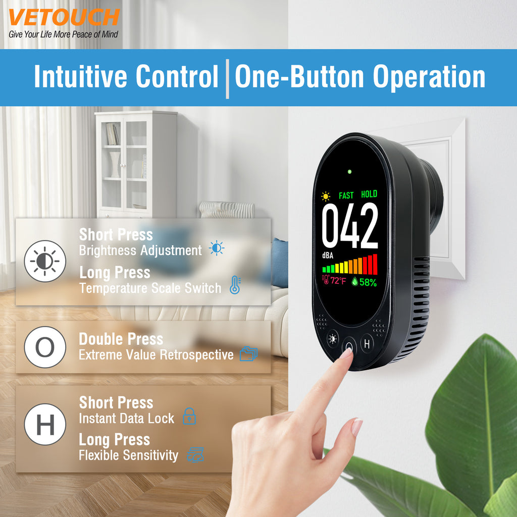 VETOUCH Plug-In Noise Detector with Temp/Humidity, 30-130dB, 1.83" Display, for Home Office RV
