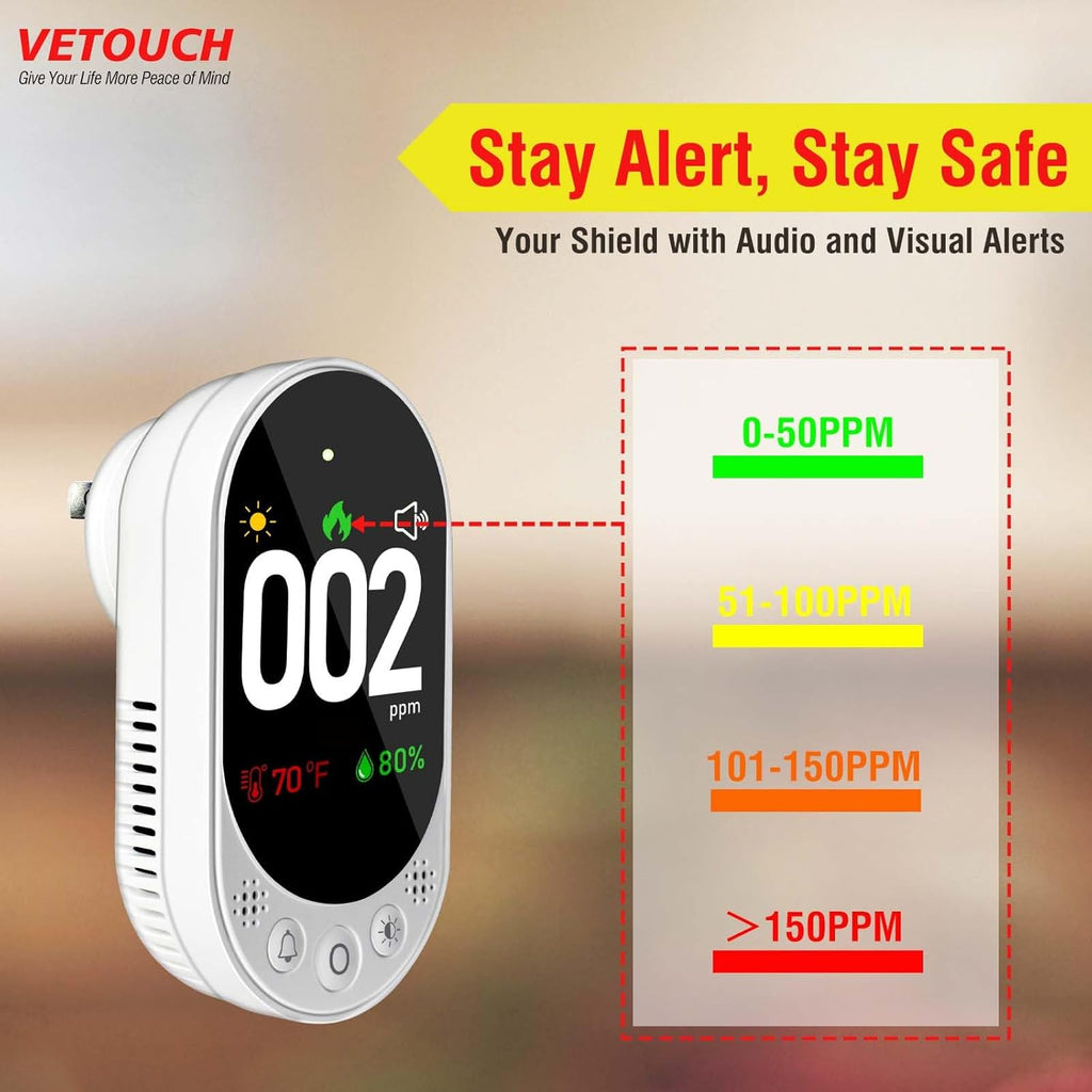 VETOUCH Plug-In CO Detector with Temp/Humidity, 1.83" Display, 85dB Alarm, for Home RV