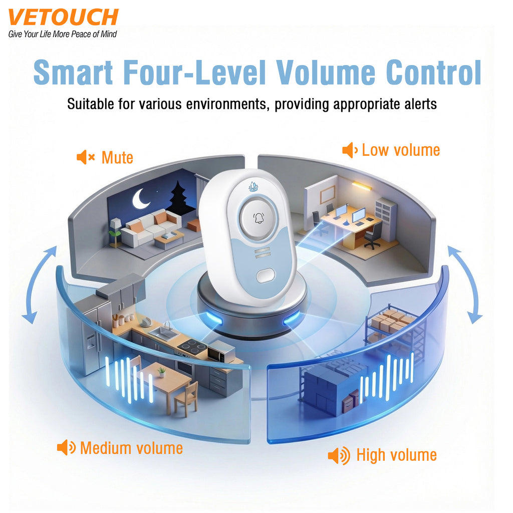 VETOUCH Water Leak Detector, 100dB Alarm, IP66, 5-Year Battery, Batteries Included