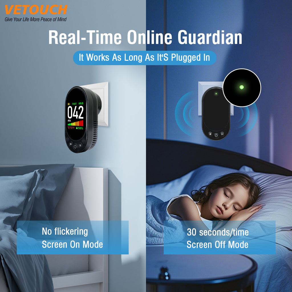 VETOUCH Plug-In Noise Detector with Temp/Humidity, 30-130dB, 1.83" Display, for Home Office RV