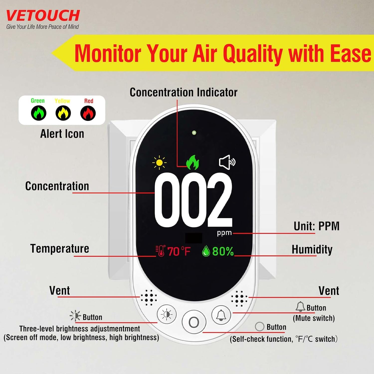 VETOUCH Plug-In CO Detector with Temp/Humidity, 1.83" Display, 85dB Alarm, for Home RV