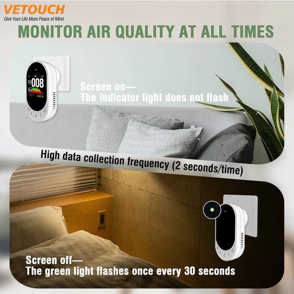 VETOUCH 4-in-1 Plug-In CO & Gas Detector with Temp/Humidity, 1.83" Screen, 85dB Alarm, for Home RV