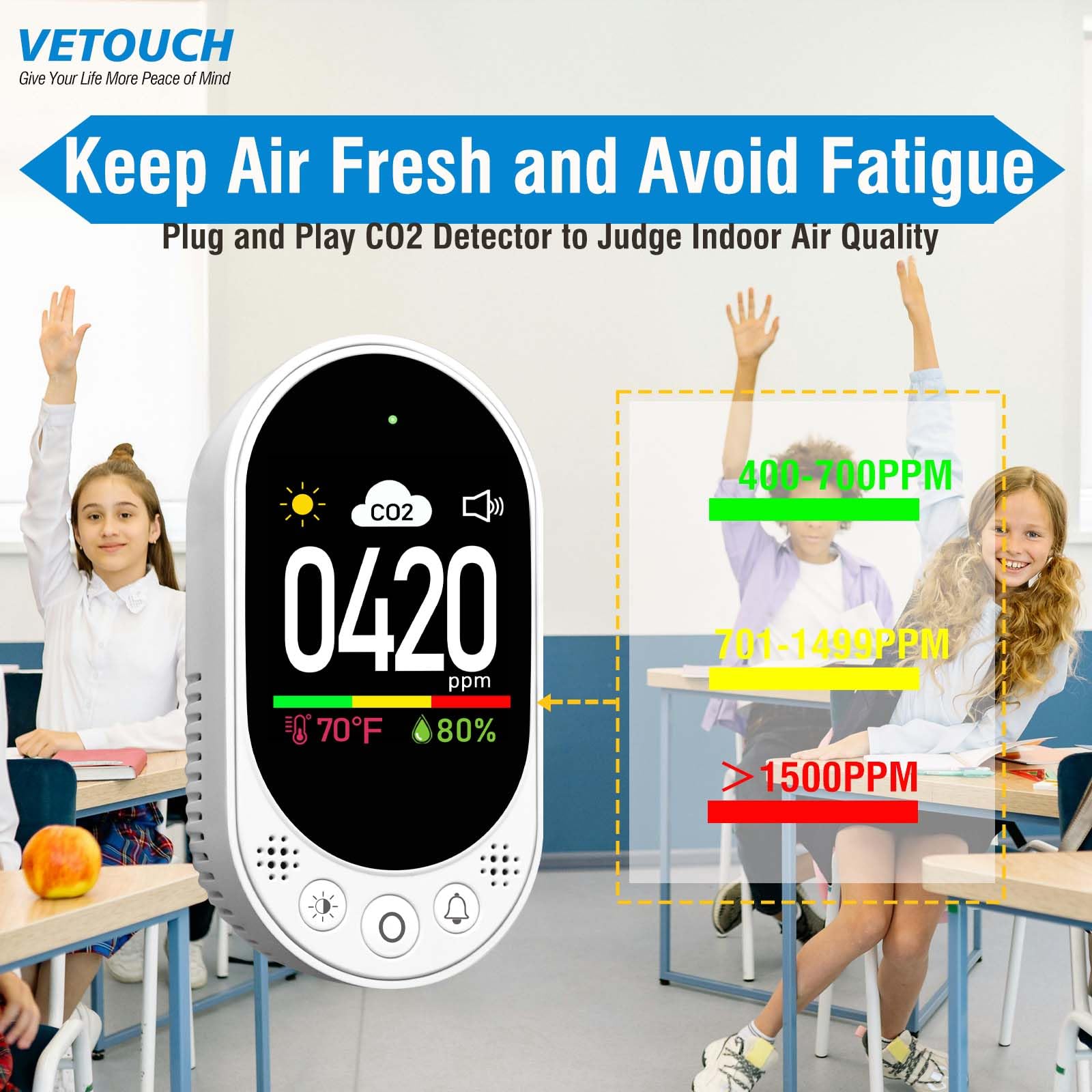 VETOUCH Plug-In CO2 Detector with Temp/Humidity, 400-4999ppm, 1.83" Display, Adjustable Alarm, for Home Office RV