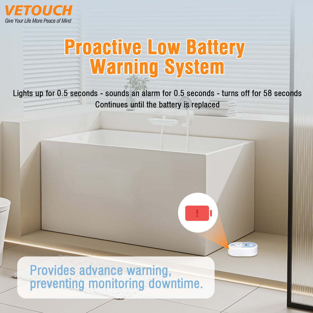 VETOUCH Water Leak Detector, 100dB Alarm, IP66, 5-Year Battery, Batteries Included