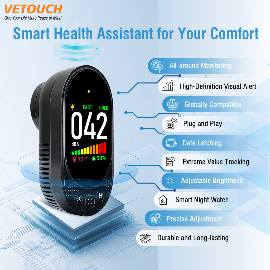 VETOUCH Plug-In Noise Detector with Temp/Humidity, 30-130dB, 1.83" Display, for Home Office RV