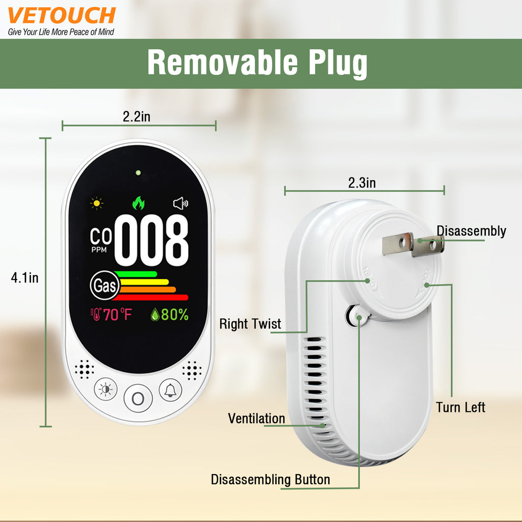 VETOUCH 4-in-1 Plug-In CO & Gas Detector with Temp/Humidity, 1.83" Screen, 85dB Alarm, for Home RV