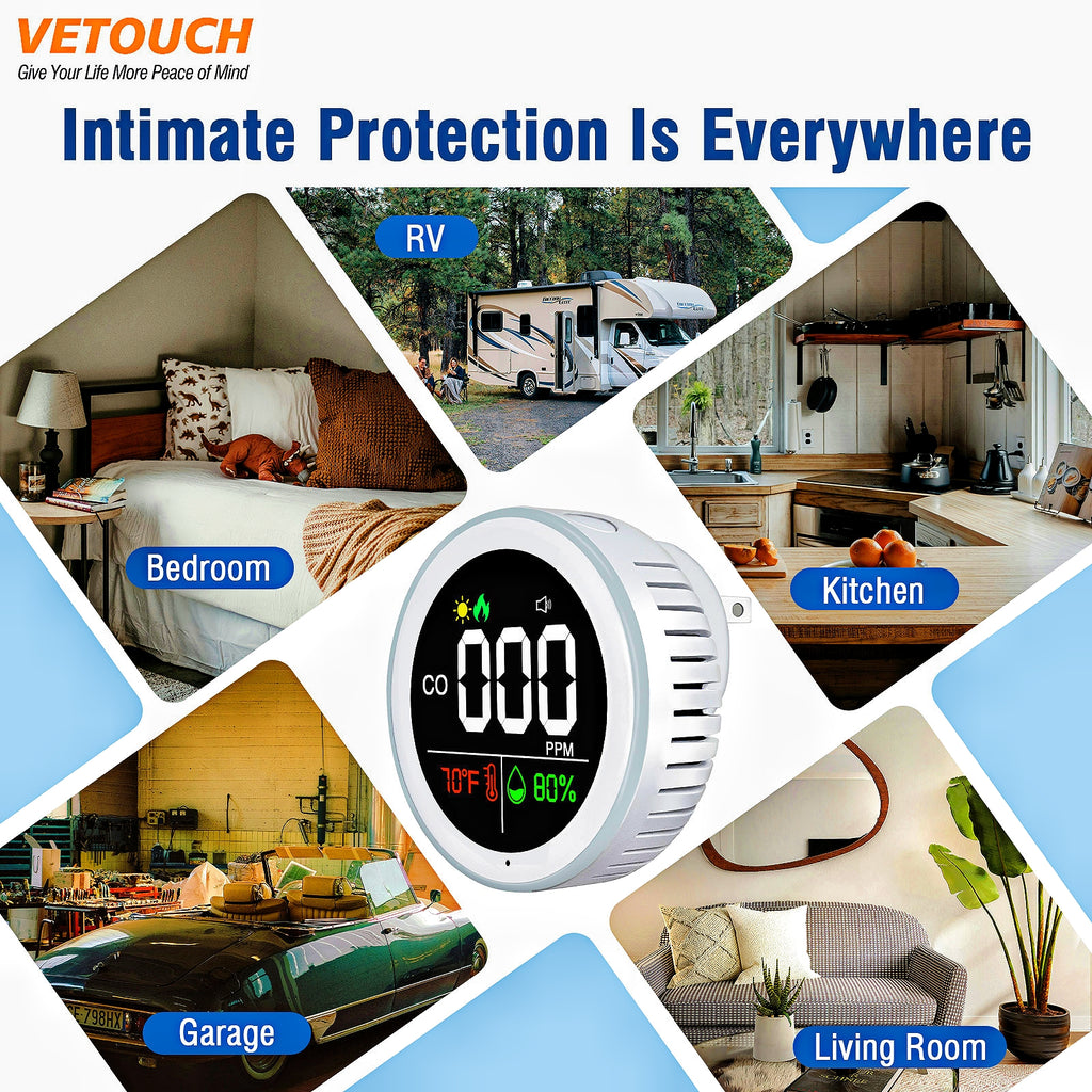 VETOUCH Plug-In CO Detector, Color Ring Light, 3-in-1 Temp/Humidity, 85dB Alarm
