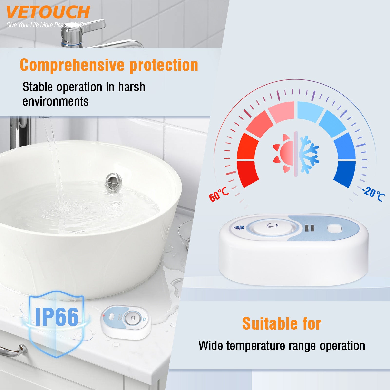 VETOUCH Water Leak Detector, 100dB Alarm, IP66, 5-Year Battery, Batteries Included