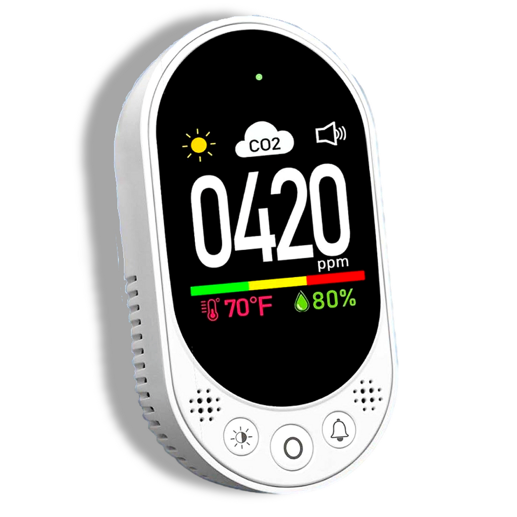 VETOUCH Plug-In CO2 Detector with Temp/Humidity, 400-4999ppm, 1.83" Display, Adjustable Alarm, for Home Office RV