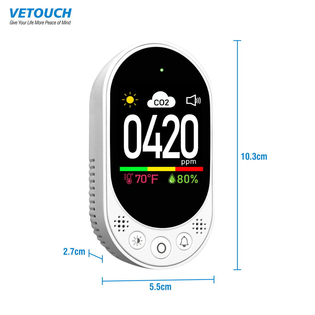 VETOUCH Plug-In CO2 Detector with Temp/Humidity, 400-4999ppm, 1.83" Display, Adjustable Alarm, for Home Office RV